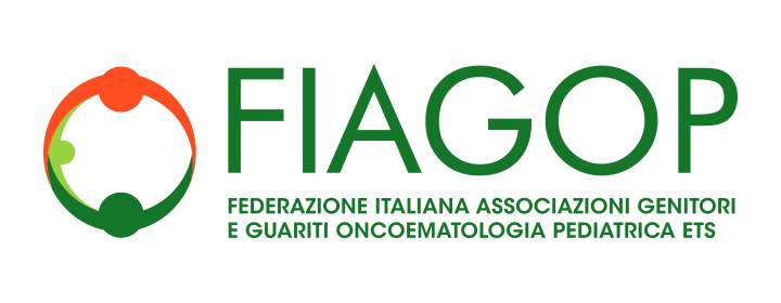fiagop